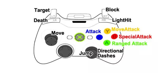 Ninja Warrior Mecanim Animation Pack📱 - изображение 3